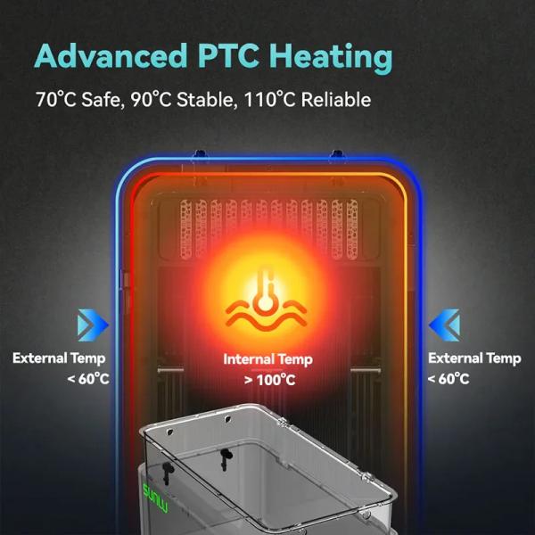 SUNLU FilaDryer E2 SUNLU FilaDryer E2