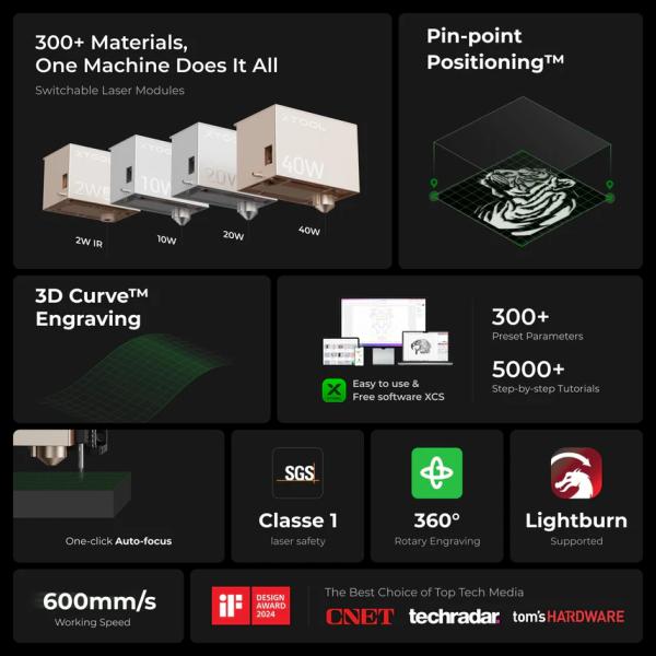 Bundle: xTool S1 20W - All-In-One-Kit