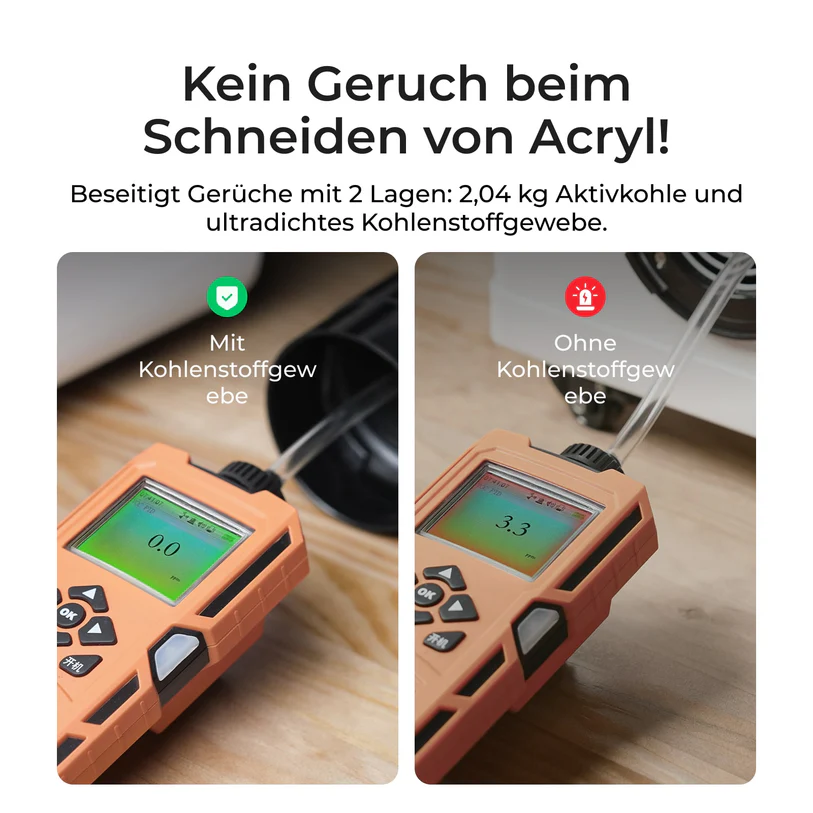 xTool SafetyPro AP2 Abluftfilter - F1 / M1 / S1 xTool SafetyPro AP2 Abluftfilter - F1 / M1 / S1