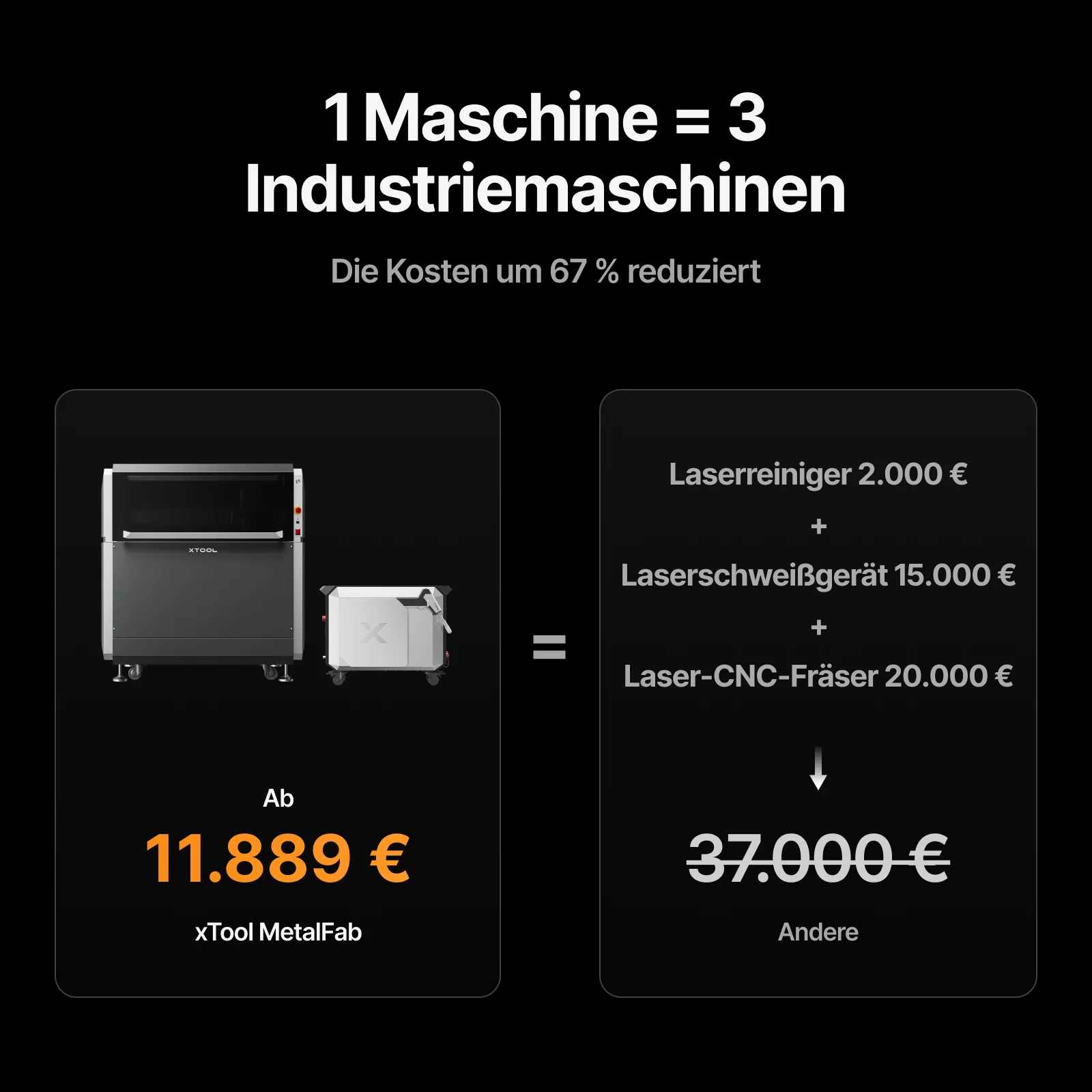 xTool MetalFab CNC Einheit LK4 xTool MetalFab CNC Einheit LK4