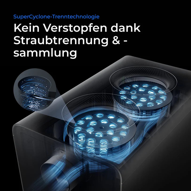 xTool SafetyPro AP2 Abluftfilter - F1 / M1 / S1 xTool SafetyPro AP2 Abluftfilter - F1 / M1 / S1