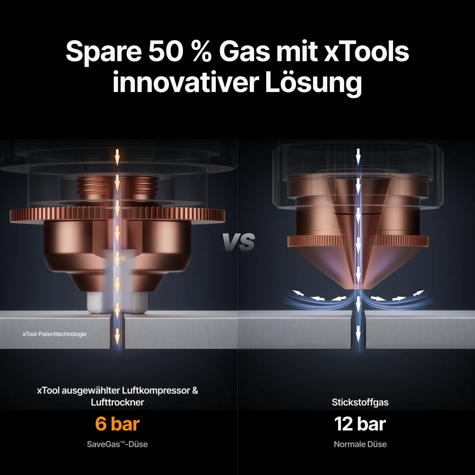 xTool MetalFab CNC Einheit LK4 xTool MetalFab CNC Einheit LK4