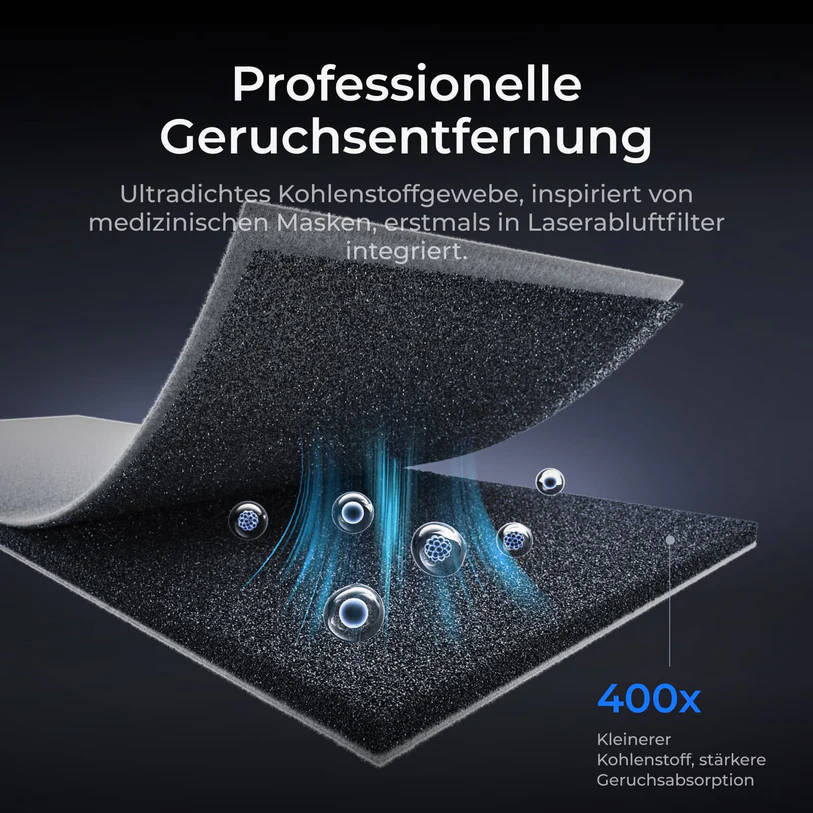 xTool SafetyPro AP2 Abluftfilter - F1 / M1 / S1 xTool SafetyPro AP2 Abluftfilter - F1 / M1 / S1