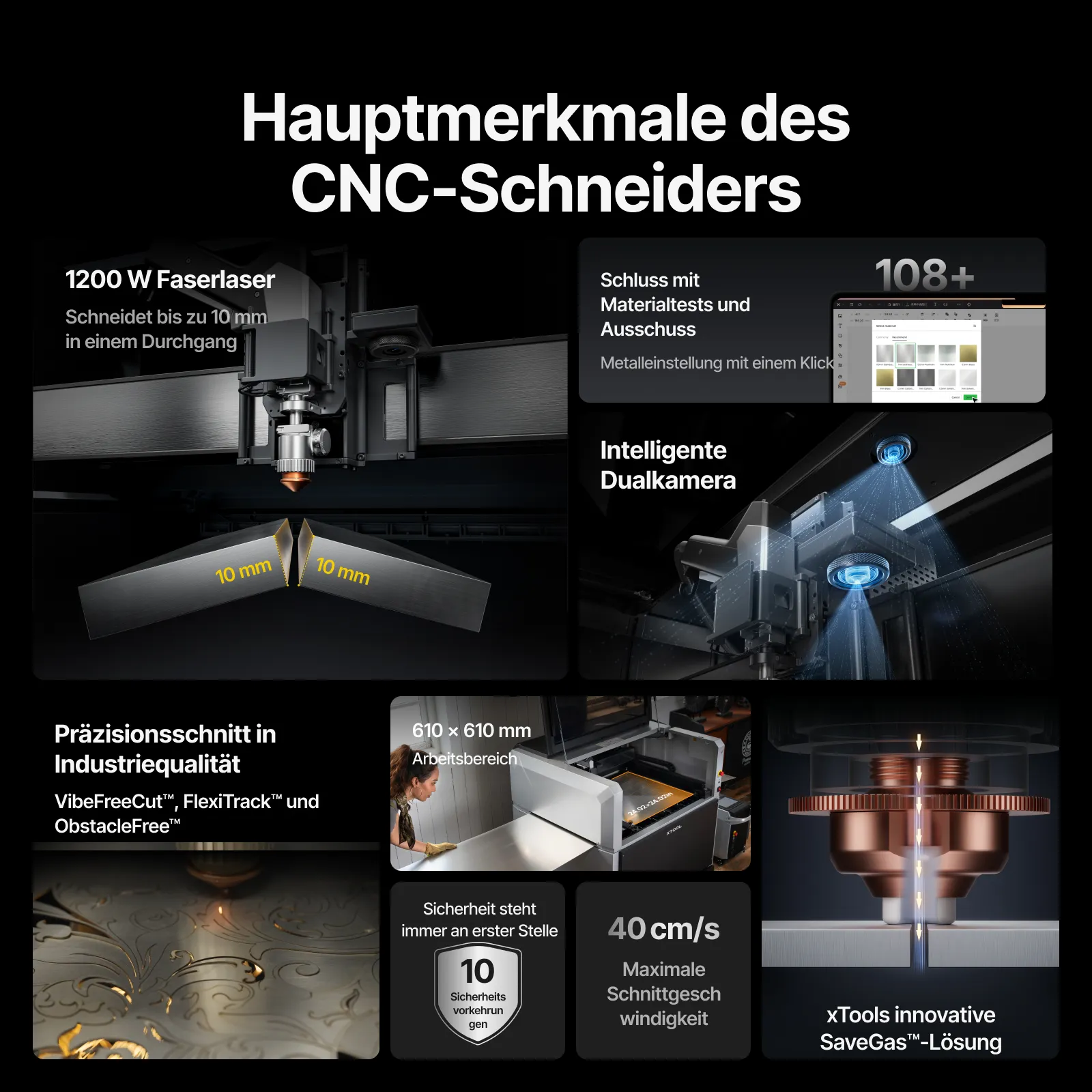 xTool MetalFab CNC Einheit LK4 xTool MetalFab CNC Einheit LK4