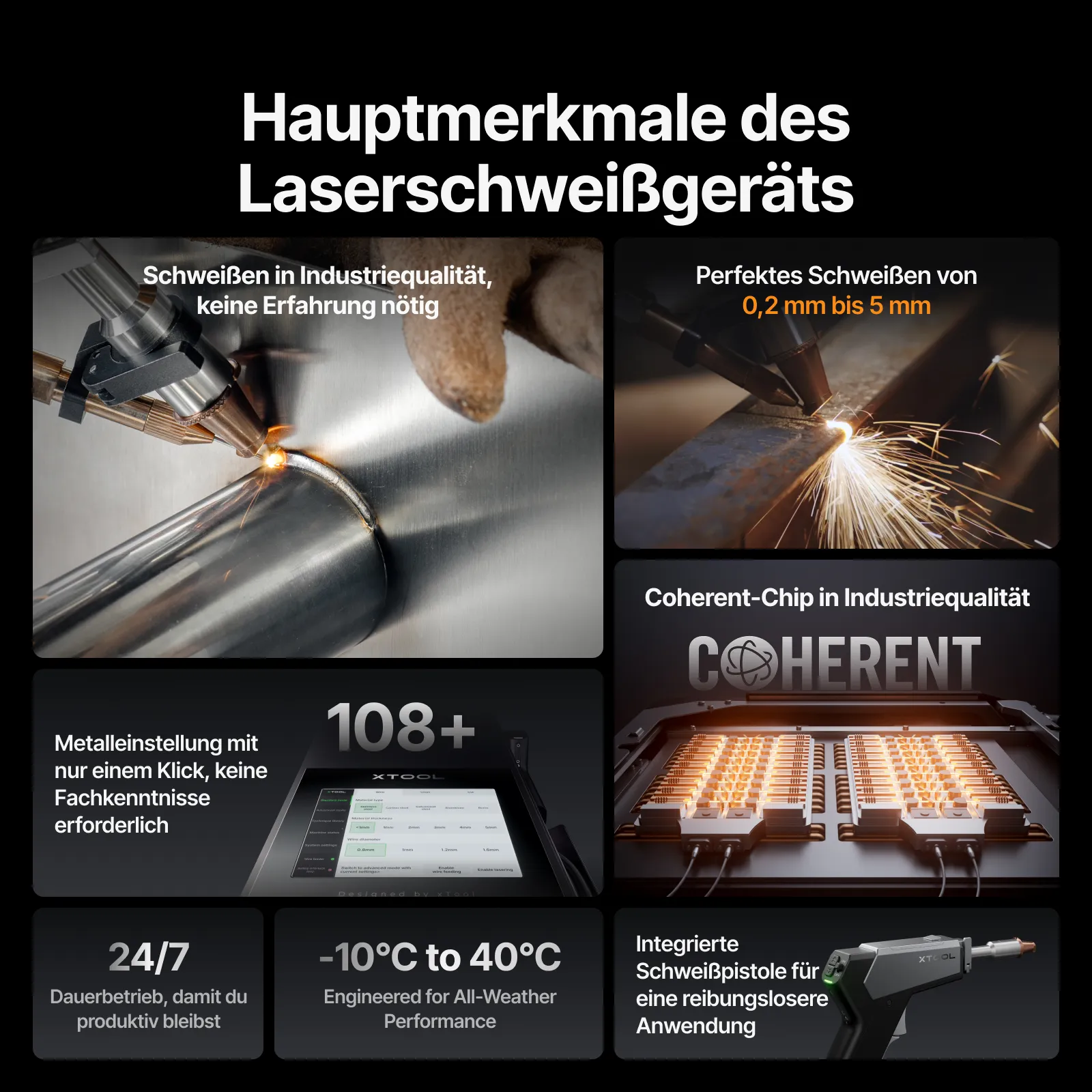 xTool MetalFab CNC Einheit LK4 xTool MetalFab CNC Einheit LK4