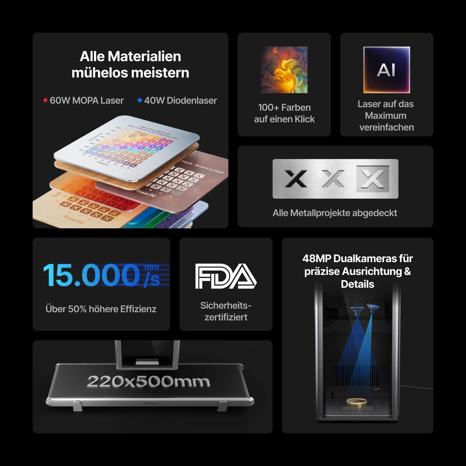 Bundle: xTool F2 Ultra (single) - Deluxe Bundle Bundle: xTool F2 Ultra (single) - Deluxe Bundle