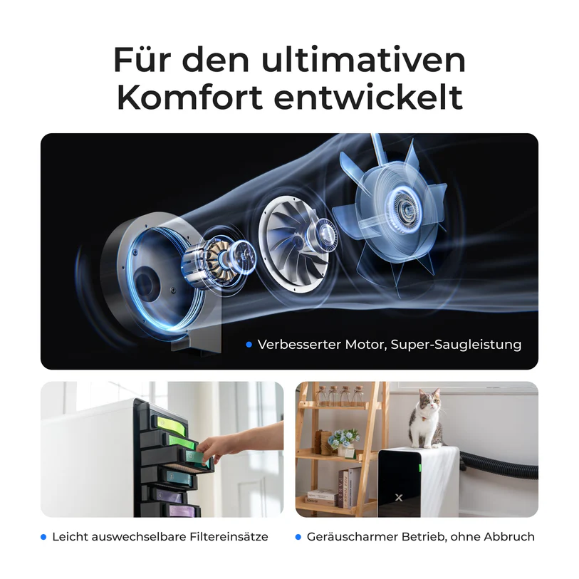 xTool SafetyPro AP2 Abluftfilter - F1 / M1 / S1 xTool SafetyPro AP2 Abluftfilter - F1 / M1 / S1