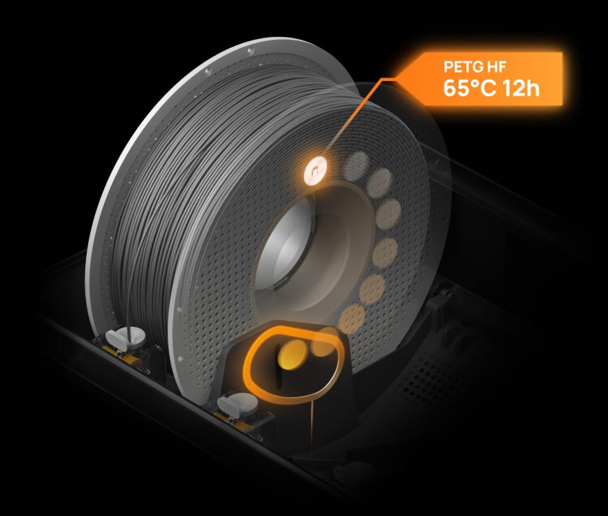 Bambu Lab AMS 2 Pro – Automatisches Materialsystem