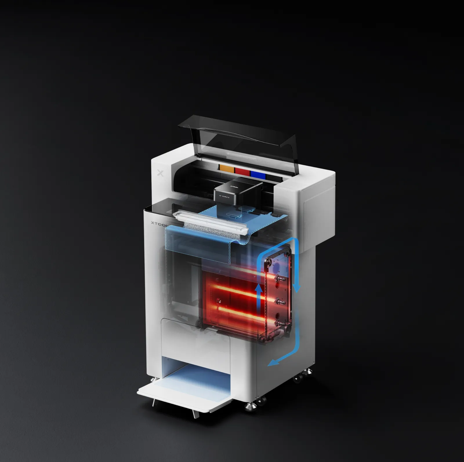 xTool OS1 Automatischer Shaker-Ofen für Textildruck / DTF xTool OS1 Automatischer Shaker-Ofen für Textildruck / DTF